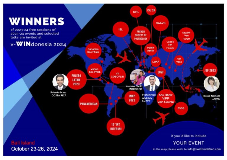 v-WINdonesia World Congress